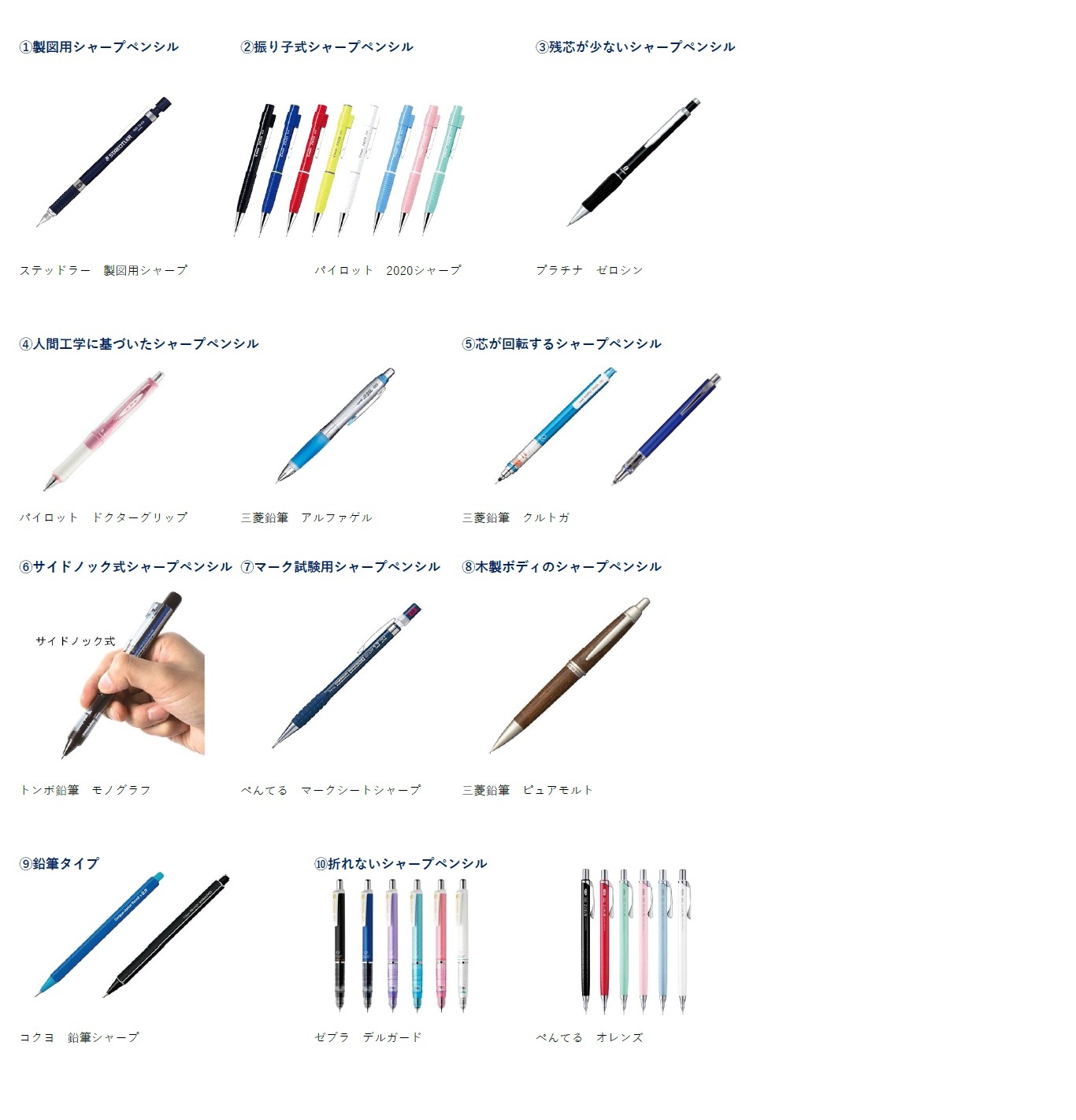 シャープペンシルの種類と正しい使い方